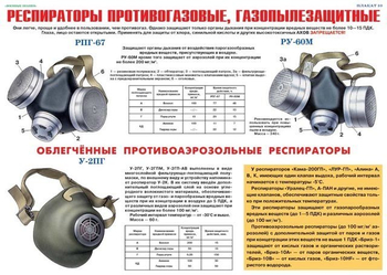 ПВ03 Средства защиты органов дыхания - противогазы, респираторы (пленка самокл., А3, 9 листов) - Плакаты - Гражданская оборона - ohrana.inoy.org