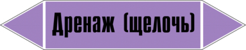 Маркировка трубопровода "дренаж (щелочь)" (a03, пленка, 716х148 мм)" - Маркировка трубопроводов - Маркировки трубопроводов "ЩЕЛОЧЬ" - ohrana.inoy.org