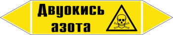 Маркировка трубопровода "двуокись азота" (пленка, 507х105 мм) - Маркировка трубопроводов - Маркировки трубопроводов "ГАЗ" - ohrana.inoy.org