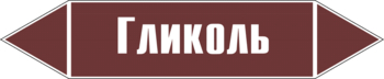 Маркировка трубопровода "гликоль" (пленка, 507х105 мм) - Маркировка трубопроводов - Маркировки трубопроводов "ЖИДКОСТЬ" - ohrana.inoy.org