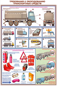 ПС05 Перевозка опасных грузов автотранспортом (ламинированная бумага, А2, 5 листов) - Плакаты - Автотранспорт - ohrana.inoy.org