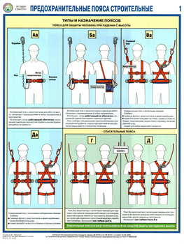 ПС65 предохранительные пояса строительные (ламинированная бумага, a2, 3 листа) - Охрана труда на строительных площадках - Плакаты для строительства - ohrana.inoy.org