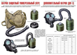 ПВ03 Средства защиты органов дыхания - противогазы, респираторы (пленка самокл., А3, 9 листов) - Плакаты - Гражданская оборона - ohrana.inoy.org